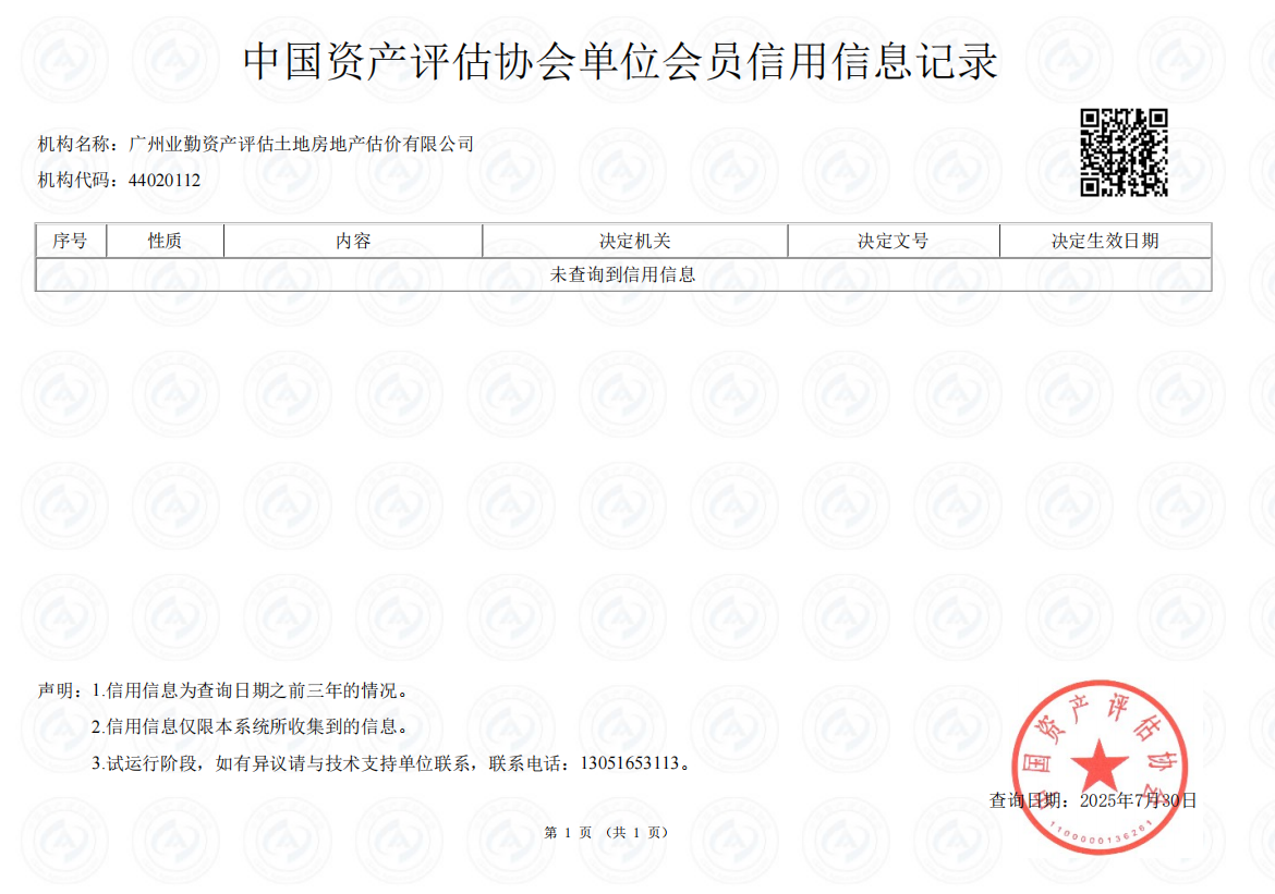 中国资产评估协会单位会员信用信息记录